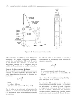 104 DESLIZAMIENTOS - ANÁLISIS GEOTÉCNICO
Esta correlación es utilizada para obtener la
resistencia de suelos residuales arcillosos,
cuando las profundidades del perfil de suelo
no son mayores de 5 metros. El ensayo de
penetración estándar no es confiable para el
análisis de la resistencia en arcillas saturadas.
Ensayo de Penetración de Cono
En el ensayo de cono se introduce un cono con un
ángulo θ, utilizando una fuerza Q (Figuras 3.42 y
3.43). La resistencia al cortante es obtenida por
la relación:
Donde:
h = Altura del cono
K = Constante que depende de θ y de Q
Con el valor de la resistencia a la penetración
del cono, se puede obtener el ángulo de fricción
φ´ o la cohesión, para lo cual existen diferentes
correlaciones.
La relación entre la resistencia no-drenada y
la resistencia de cono puede darse mediante la
siguiente expresión:
Donde:
Su
= resistencia no-drenada al cortante
σv
= presión geoestática a la profundidad de
ensayo.
= factor de cono (típicamente igual a 14 + 5
para la mayoría de las arcillas)
La utilización del ensayo de cono en los suelos
residuales es muy limitada, debido a la dificultad
de penetración. El equipo es muy vulnerable
a romperse en suelos muy duros o en bloques
de roca o aluvión. Igualmente, los resultados
son en ocasiones erráticos con cambios bruscos
relacionados con la presencia de bloques de roca.
Figura 3.41 Ensayo de penetración estándar.
2c
KQ
q
h
=

kN
50mm36mm36mm
75mm460mm125mm
30 pulg
de altura
Rodillo
giratorio
Polea de
la corona
normalmente
cuerda de manila
=1 pulg
Pesa o
martillo
Tubo
guía
Yunque
Barra
perforadora
18 pulg
sección
a-a'
sección
a-a'

c v
u
k
q
s
N
σ−
=
 