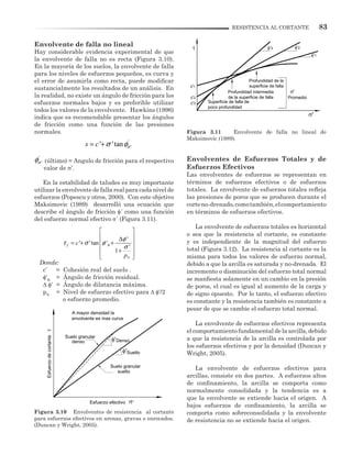 83RESISTENCIA AL CORTANTE
Envolvente de falla no lineal
Hay considerable evidencia experimental de que
la envolvente de falla no es recta (Figura 3.10).
En la mayoría de los suelos, la envolvente de falla
para los niveles de esfuerzos pequeños, es curva y
el error de asumirla como recta, puede modificar
sustancialmente los resultados de un análisis. En
la realidad, no existe un ángulo de fricción para los
esfuerzos normales bajos y es preferible utilizar
todos los valores de la envolvente. Hawkins (1996)
indica que es recomendable presentar los ángulos
de fricción como una función de las presiones
normales.
(último) = Angulo de fricción para el respectivo
valor de σ’.
En la estabilidad de taludes es muy importante
utilizar la envolvente de falla real para cada nivel de
esfuerzos (Popescu y otros, 2000). Con este objetivo
Maksimovic (1989) desarrolló una ecuación que
describe el ángulo de fricción φ´ como una función
del esfuerzo normal efectivo σ´ (Figura 3.11).
Donde:
	 c’ 	 = Cohesión real del suelo .
φ'B
	 = Ángulo de fricción residual.
∆ φ' 	= Ángulo de dilatancia máxima.
pN
	 = Nivel de esfuerzo efectivo para ∆ φ'/2
	 o esfuerzo promedio.
Envolventes de Esfuerzos Totales y de
Esfuerzos Efectivos
Las envolventes de esfuerzos se representan en
términos de esfuerzos efectivos o de esfuerzos
totales. La envolvente de esfuerzos totales refleja
las presiones de poros que se producen durante el
corteno-drenado,comotambién,elcomportamiento
en términos de esfuerzos efectivos.
La envolvente de esfuerzos totales es horizontal
o sea que la resistencia al cortante, es constante
y es independiente de la magnitud del esfuerzo
total (Figura 3.12). La resistencia al cortante es la
misma para todos los valores de esfuerzo normal,
debido a que la arcilla es saturada y no-drenada. El
incremento o disminución del esfuerzo total normal
se manfiesta solamente en un cambio en la presión
de poros, el cual es igual al aumento de la carga y
de signo opuesto. Por lo tanto, el esfuerzo efectivo
es constante y la resistencia también es constante a
pesar de que se cambie el esfuerzo total normal.
La envolvente de esfuerzos efectivos representa
el comportamiento fundamental de la arcilla, debido
a que la resistencia de la arcilla es controlada por
los esfuerzos efectivos y por la densidad (Duncan y
Wright, 2005).
La envolvente de esfuerzos efectivos para
arcillas, consiste en dos partes. A esfuerzos altos
de confinamiento, la arcilla se comporta como
normalmente consolidada y la tendencia es a
que la envolvente se extiende hacia el origen. A
bajos esfuerzos de confinamiento, la arcilla se
comporta como sobreconsolidada y la envolvente
de resistencia no se extiende hacia el origen.
Figura 3.10 Envolventes de resistencia al cortante
para esfuerzos efectivos en arenas, gravas o enrocados.
(Duncan y Wright, 2005).
'
' 'tan '
'
1
f B
N
c
p
φ
τ σ φ
σ
 
 ∆
 = + +
 +
 
 
Figura 3.11 Envolvente de falla no lineal de
Maksimovic (1989).
Esfuerzo efectivo '
Esfuerzodecortante
'Suelto
denso
suelto
A mayor densidad la
envolvente es mas curva
'Denso
Suelo granular
Suelo granular
'3 '2
'1
'
c'1
c'2
c'3 Superficie de falla de
poco profundidad
Profundidad intermedia
de la superficie de falla
Profundidad de la
superficie de falla
Promedio
'
'
'' 'tans c σσ φ= +
'
'σφ
 