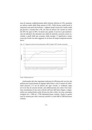 tasso di mancato soddisfacimento delle richieste inferiore al 10%, permette
un utilizzo medio della flotta attorno al 30%. Nelle diverse realtà locali le
situazioni sono però diversificate: i rapporti utenti/veicoli da 8 (nelle realtà
più piccole o recenti) fino a 40, con tassi di utilizzo che variano tra meno
del 20% fin quasi al 40%. In alcuni casi, quindi, il servizio è già caratteriz-
zato da indicatori che denotano uno stadio di maturità e possono essere as-
similati a quelli delle più avanzate realtà europee. È significativo notare
come tale livello sia stato raggiunto in un lasso di tempo comparativamente
breve.

Fig. 4.2 - Rapporto utenti/veicolo dal gennaio 2003 al luglio 2007 (media nazionale)




Fonte: Elaborazioni Ics

   Analizzando altri due importanti indicatori di efficienza del servizio che
definiscono la percentuale di impiego della flotta e cioè il numero di chilo-
metri percorsi e le ore di utilizzo per ogni veicolo, si evidenzia, dopo
un’ovvia fase di crescita iniziale, una stabilizzazione dei valori. Essi risen-
tono sicuramente di una certa ciclicità nell’arco dell’anno (legato a stagio-
nalità con caratteristiche anche diverse da città a città), ma sono comunque
compresi tra i 1300 ed i 1700 chilometri/(mese vettura). Anche in questo
caso la varianza per città è notevole, poiché si va dai 600 ai 2200 km/(mese
vettura).


                                           116
 