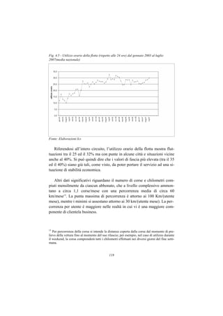 Fig. 4.5 - Utilizzo orario della flotta (rispetto alle 24 ore) dal gennaio 2003 al luglio
2007(media nazionale)




Fonte: Elaborazioni Ics


   Riferendosi all’intero circuito, l’utilizzo orario della flotta mostra flut-
tuazioni tra il 25 ed il 32% ma con punte in alcune città e situazioni vicine
anche al 40%. Si può quindi dire che i valori di fascia più elevata (tra il 35
ed il 40%) siano già tali, come visto, da poter portare il servizio ad una si-
tuazione di stabilità economica.

   Altri dati significativi riguardano il numero di corse e chilometri com-
piuti mensilmente da ciascun abbonato, che a livello complessivo ammon-
tano a circa 1,1 corse/mese con una percorrenza media di circa 60
km/mese15. La punta massima di percorrenza è attorno ai 100 Km/(utente
mese), mentre i minimi si assestano attorno ai 30 km/(utente mese). La per-
correnza per utente è maggiore nelle realtà in cui vi è una maggiore com-
ponente di clientela business.



15
   Per percorrenza della corsa si intende la distanza coperta dalla corsa dal momento di pre-
lievo della vettura fino al momento del suo rilascio; per esempio, nel caso di utilizzo durante
il weekend, la corsa comprenderà tutti i chilometri effettuati nei diversi giorni del fine setti-
mana.


                                              118
 