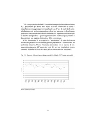 Tale composizione media è il risultato di una parte di spostamenti urba-
ni, a percorrenza più breve della media e di una componente di corse e-
xtraurbane con maggiore percorrenza legate sia all’uso da parte della clien-
tela business, sia agli spostamenti prevalenti nei weekend. A livello com-
plessivo si è registrata una stabilità nel tempo del rapporto corse/utente (da-
to peraltro paragonabile a quelli registrati in altre realtà europee), mentre si
è evidenziata una leggera diminuzione della percorrenza.
    Ciò è sintomatico di un progressivo “adattamento” da parte dell’utenza
all’utilizzo proprio del car sharing (basse percorrenze e diminuzione dei
chilometri percorsi). Questo fenomeno si manifesta con la crescita di con-
sapevolezza da parte dell’utenza dei costi del servizio (costi pieni, contra-
riamente ai costi di utilizzo dell’auto privata, che sono costi marginali).


Fig. 4.6 - Rapporto chilometri-utente dal gennaio 2003 al luglio 2007 (media nazionale)




Fonte: Elaborazioni Ics




                                           119
 