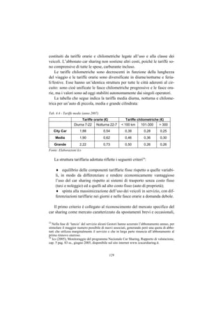 costituiti da tariffe orarie e chilometriche legate all’uso e alla classe dei
veicoli. L’abbonato car sharing non sostiene altri costi, poiché le tariffe so-
no comprensive di tutte le spese, carburante incluso.
    Le tariffe chilometriche sono decrescenti in funzione della lunghezza
del viaggio e le tariffe orarie sono diversificate in diurne/notturne e feria-
li/festive. Esse hanno un’identica struttura per tutte le città aderenti al cir-
cuito: sono cioè unificate le fasce chilometriche progressive e le fasce ora-
rie, ma i valori sono ad oggi stabiliti autonomamente dai singoli operatori.
    La tabella che segue indica la tariffa media diurna, notturna e chilome-
trica per un’auto di piccola, media e grande cilindrata:

Tab. 4.4 - Tariffe medie (anno 2007)
                          Tariffe orarie (€)            Tariffe chilometriche (€)
                  Diurna 7-22      Notturna 22-7     < 100 km       101-300      > 300
     City Car         1,88              0,54            0,39          0,28        0,25
      Media           1,90              0,62            0,46          0,36        0,30
     Grande           2,22              0,73            0,50          0,26        0,26
Fonte: Elaborazioni Ics

     La struttura tariffaria adottata riflette i seguenti criteri24:

      ♦ equilibrio delle componenti tariffarie fisse rispetto a quelle variabi-
      li, in modo da differenziare e rendere economicamente vantaggioso
      l’uso del car sharing rispetto ai sistemi di trasporto senza costo fisso
      (taxi e noleggio) ed a quelli ad alto costo fisso (auto di proprietà);
      ♦ spinta alla massimizzazione dell’uso dei veicoli in servizio, con dif-
      ferenziazioni tariffarie nei giorni e nelle fasce orarie a domanda debole.

   Il primo criterio è collegato al riconoscimento del mercato specifico del
car sharing come mercato caratterizzato da spostamenti brevi e occasionali,

23
   Nella fase di ‘lancio’ del servizio alcuni Gestori hanno azzerato l’abbonamento annuo, per
stimolare il maggior numero possibile di nuovi associati, generando però una quota di abbo-
nati che utilizza marginalmente il servizio e che in larga parte rinuncia all’abbonamento al
primo rinnovo oneroso.
24
   Ics (2005), Monitoraggio del programma Nazionale Car Sharing, Rapporto di valutazione,
cap. 5 pag. 83 ss., giugno 2005, disponibile sul sito internet www.icscarsharing.it.


                                               129
 