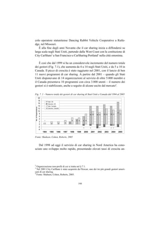 colo operatore statunitense Dancing Rabbit Vehicle Cooperative a Rutle-
dge, nel Missouri.
    È alla fine degli anni Novanta che il car sharing inizia a diffondersi su
larga scala negli Stati Uniti, partendo dalla West Coast con la costituzione di
City CarShare2 a San Francisco e CarSharing Portland3 nella città omonima.

    È così che dal 1999 si ha un considerevole incremento del numero totale
dei gestori (Fig. 7.1), che aumenta da 4 a 14 negli Stati Uniti, e da 5 a 10 in
Canada. Il picco di crescita è stato raggiunto nel 2001, con il lancio di ben
11 nuovi programmi di car sharing. A partire dal 2001 – quando gli Stati
Uniti disponevano di 14 organizzazioni al servizio di oltre 5.000 membri e
il Canada presentava 10 programmi con circa 3.800 utenti – il numero dei
gestori si è stabilizzato, anche a seguito di alcune uscite dal mercato4.

Fig. 7. 1 - Numero totale dei gestori di car sharing di Stati Uniti e Canada dal 1994 al 2005




Fonte: Shaheen, Cohen, Roberts, 2005


   Dal 1998 ad oggi il servizio di car sharing in Nord America ha cono-
sciuto uno sviluppo molto rapido, presentando elevati tassi di crescita an-




2
  Organizzazione non-profit di cui si tratta nel § 7.1.
3
  Nel 2001 City CarShare è stato acquisito da Flexcar, uno dei tre più grandi gestori ameri-
cani di car sharing.
4
  Fonte: Shaheen, Cohen, Roberts, 2005.


                                            166
 