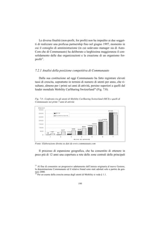 Le diversa finalità (non-profit, for profit) non ha impedito ai due sogget-
ti di realizzare una proficua partnership fino nel giugno 1997, momento in
cui il consiglio di amministrazione (in cui sedevano manager sia di Auto-
Com che di Communauto) ha deliberato a larghissima maggioranza il con-
solidamento delle due organizzazioni e la creazione di un organismo for-
profit27.


7.2.1 Analisi della posizione competitiva di Communauto

   Dalla sua costituzione ad oggi Communauto ha fatto registrare elevati
tassi di crescita, soprattutto in termini di numero di utenti per anno, che ri-
sultano, almeno per i primi sei anni di attività, persino superiori a quelli dal
leader mondiale Mobility CarSharing Switzerland28 (Fig. 7.8).


Fig. 7.8 - Confronto tra gli utenti di Mobility CarSharing Switzerland (MCS) e quelli di
Communauto nei primi 7 anni di attività

   Ute n ti
   3500
                                                                                                              3143
   3000                      MCS                                                                                     2844
                             C o m m u n a u to
   2500

   2000                                                                                      1 8 4 91 9 2 8

   1500                                                                               1333
                                                                               1069
                                                                         908
   1000
                                                        596    530
                                       447
     500               197                    174
              28              58
        0
                   1               2                3                4               5             6             7
                                                         A n n o d i a t t iv it à


Fonte: Elaborazione diretta su dati da www.communauto.com


   Il processo di espansione geografica, che ha consentito di ottenere in
poco più di 12 anni una copertura a rete delle zone centrali delle principali


27
   Al fine di consentire un progressivo adattamento dell’utenza originaria al nuovo Gestore,
la denominazione Communauto ed il relativo brand sono stati adottati solo a partire da gen-
naio 2000.
28
   Per un esame della crescita annua degli utenti di Mobility si veda § 1.1.


                                                               180
 