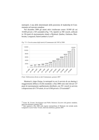 metropoli, è una delle determinanti della posizione di leadership di Com-
munauto sul mercato canadese.
   Nel dicembre 2006 gli utenti attivi risultavano essere 10.949 (di cui
10.604 privati e 345 aziendali) (Fig. 7.9), ripartiti su 508 veicoli, collocati
in 194 punti di stazionamento situati a Montreal, Quebec, Gatineau, Sher-
brooke, Longueuil, Saint-Lambert e Laval29.


Fig. 7.9 - Crescita annua degli utenti di Communauto dal 1995 al 2006


     12000                                                                                                   10949

     10000
                                                                                                    8323
      8000
                                                                                            6727

      6000                                                                         5099
                                                                           3966
      4000
                                                                  2844
                                                         1928
      2000                                       1333
                                 596      908
                197      447
           0
           95


                    96


                            97


                                     98


                                             99


                                                      00


                                                               01


                                                                       02


                                                                                03


                                                                                        04


                                                                                                 05


                                                                                                         06
         19


                  19


                           19


                                   19


                                            19


                                                    20


                                                             20


                                                                      20


                                                                              20


                                                                                       20


                                                                                               20


                                                                                                        20
       c.


                c.


                         c.


                                 c.


                                          c.


                                                  c.


                                                           c.


                                                                    c.


                                                                            c.


                                                                                     c.


                                                                                             c.


                                                                                                      c.
      di


               di


                       di


                                di


                                        di


                                                 di


                                                         di


                                                                  di


                                                                           di


                                                                                   di


                                                                                            di


                                                                                                    di




Fonte: Elaborazione diretta su dati Communauto, gennaio 2007


   Montreal è, dopo Zurigo, la metropoli in cui il servizio di car sharing è
maggiormente diffuso a livello mondiale: a fine 2006 sono stati rilevati 127
punti di stazionamento capillarmente distribuiti, con 391 veicoli in servizio
a disposizione di 8.739 utenti, di cui 8.508 privati e 231aziendali30.




29
   Fonte: M. Viviani, Development and Public Relations Executive del gestore canadese,
intervista telefonica, gennaio 2007.
30
   Dati registrati a fine 2006 nella regione metropolitana di Montreal, che include anche
Longueuil e Laval. Fonte: Viviani, intervista telefonica, gennaio 2007.


                                                         181
 