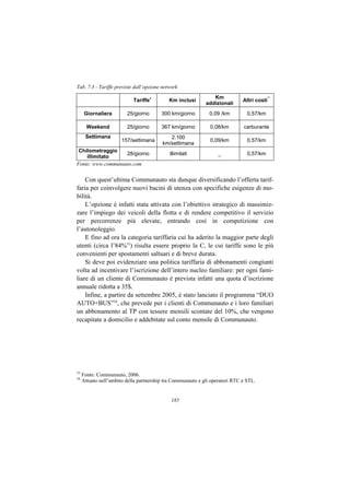 Tab. 7.3 - Tariffe previste dall’opzione network
                                                                Km
                            Tariffe∗        Km inclusi                        Altri costi**
                                                             addizionali
      Giornaliera        25/giorno       300 km/giorno         0.09 /km         0,57/km

       Weekend           25/giorno       367 km/giorno         0,08/km        carburante
      Settimana                             2.100
                       157/settimana                           0,09/km          0,57/km
                                         km/settimana
 Chilometraggio
                   28/giorno                 illimitati            _            0,57/km
    illimitato
Fonte: www.communauto.com


    Con quest’ultima Communauto sta dunque diversificando l’offerta tarif-
faria per coinvolgere nuovi bacini di utenza con specifiche esigenze di mo-
bilità.
    L’opzione è infatti stata attivata con l’obiettivo strategico di massimiz-
zare l’impiego dei veicoli della flotta e di rendere competitivo il servizio
per percorrenze più elevate, entrando così in competizione con
l’autonoleggio.
    E fino ad ora la categoria tariffaria cui ha aderito la maggior parte degli
utenti (circa l’84%33) risulta essere proprio la C, le cui tariffe sono le più
convenienti per spostamenti saltuari e di breve durata.
    Si deve poi evidenziare una politica tariffaria di abbonamenti congiunti
volta ad incentivare l’iscrizione dell’intero nucleo familiare: per ogni fami-
liare di un cliente di Communauto è prevista infatti una quota d’iscrizione
annuale ridotta a 35$.
    Infine, a partire da settembre 2005, è stato lanciato il programma “DUO
AUTO+BUS”34, che prevede per i clienti di Communauto e i loro familiari
un abbonamento al TP con tessere mensili scontate del 10%, che vengono
recapitate a domicilio e addebitate sul conto mensile di Communauto.




33
     Fonte: Communauto, 2006.
34
     Attuato nell’ambito della partnership tra Communauto e gli operatori RTC e STL.


                                             185
 