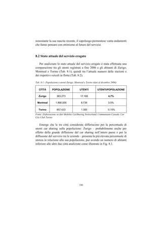 nonostante la sua nascita recente, il capoluogo piemontese vanta andamenti
che fanno pensare con ottimismo al futuro del servizio.


8.2 Stato attuale del servizio erogato

   Per analizzare lo stato attuale del servizio erogato è stata effettuata una
comparazione tra gli utenti registrati a fine 2006 e gli abitanti di Zurigo,
Montreal e Torino (Tab. 8.1), quindi tra l’attuale numero delle stazioni e
dei rispettivi veicoli in flotta (Tab. 8.2).

Tab. 8.1 - Popolazione e utenti Zurigo, Montreal e Torino (dati al dicembre 2006)

   CITTÀ        POPOLAZIONE                 UTENTI            UTENTI/POPOLAZIONE

   Zurigo            363.273                 17.168                     4,7%

 Montreal           1.890.000                8.739                      0,5%

   Torino            857.433                 1.300                      0,15%
Fonte: Elaborazione su dati Mobility CarSharing Switzerland, Communauto Canada, Car
City Club Torino


    Emerge che le tre città considerate differiscono per la percentuale di
utenti car sharing sulla popolazione: Zurigo – probabilmente anche per
effetto della grande diffusione del car sharing nell’intero paese e per la
diffusione del servizio tra le aziende – presenta la più elevata percentuale di
utenza in relazione alla sua popolazione, pur avendo un numero di abitanti
inferiore alle altre due città analizzate come illustrato in Fig. 8.1.




                                           190
 