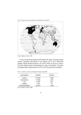 Fig 3 - Espansione del car sharing a livello globale, anno 2006




Fonte: Shaheen, Cohen, 2006


    Come si vede dai dati riportati nella tabella che segue, l’Europa centrale
rimane l’epicentro dell’offerta di car sharing con il 61% dell’utenza
globale, seguita dal Nord America, con il 34%, mentre il servizio è cresciu-
to solo in tempi recenti e più lentamente in Asia e in Australia, i cui mem-
bri rappresentano rispettivamente il 4,5% e lo 0,5% dell’utenza mondiale.

Tab. 1 - Utenza e veicoli car sharing nel mondo, anno 2006

     CONTINENTE                    UTENZA                         VEICOLI

         Europa                     213.424                        7.686
      Nord America                  117.656                        3.337
           Asia                      15.700                         608
        Australia                    1.130                          65
  TOTALE GLOBALE                    347.910                       11.696
Fonte: Shaheen, Cohen, 2006



                                              34
 