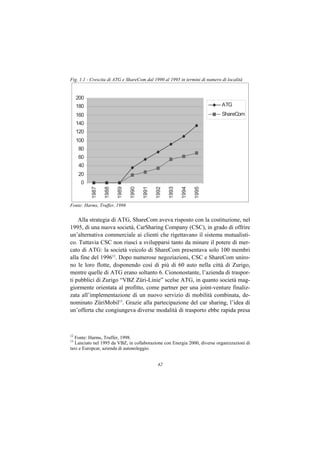 Fig. 1.1 - Crescita di ATG e ShareCom dal 1990 al 1995 in termini di numero di località


     200
     180                                                                    ATG
     160                                                                    ShareCom
     140
     120
     100
     80
     60
     40
     20
      0
           1987

                  1988

                         1989

                                1990

                                       1991

                                              1992

                                                     1993

                                                            1994

                                                                   1995
Fonte: Harms, Truffer, 1998


    Alla strategia di ATG, ShareCom aveva risposto con la costituzione, nel
1995, di una nuova società, CarSharing Company (CSC), in grado di offrire
un’alternativa commerciale ai clienti che rigettavano il sistema mutualisti-
co. Tuttavia CSC non riuscì a svilupparsi tanto da minare il potere di mer-
cato di ATG: la società veicolo di ShareCom presentava solo 100 membri
alla fine del 199612. Dopo numerose negoziazioni, CSC e ShareCom uniro-
no le loro flotte, disponendo così di più di 60 auto nella città di Zurigo,
mentre quelle di ATG erano soltanto 6. Ciononostante, l’azienda di traspor-
ti pubblici di Zurigo “VBZ Züri-Linie” scelse ATG, in quanto società mag-
giormente orientata al profitto, come partner per una joint-venture finaliz-
zata all’implementazione di un nuovo servizio di mobilità combinata, de-
nominato ZüriMobil13. Grazie alla partecipazione del car sharing, l’idea di
un’offerta che congiungeva diverse modalità di trasporto ebbe rapida presa



12
  Fonte: Harms, Truffer, 1998.
13
  Lanciato nel 1995 da VBZ, in collaborazione con Energia 2000, diverse organizzazioni di
taxi e Europcar, azienda di autonoleggio.


                                               42
 