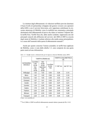 La struttura degli abbonamenti e le riduzioni tariffarie previste denotano
il buon livello di partnership sviluppato dal gestore svizzero con operatori
della GDO e con il servizio ferroviario, ed è opportuno sottolineare la cre-
scente attenzione di Mobility verso la mobilità non sistematica, principale
destinataria dell’abbonamento di prova che riduce al minimo l’importo del-
la tariffa fissa. Tariffa fissa che, dalle analisi condotte, rappresenta uno dei
principali ostacoli alla diffusione del servizio: dal 2004 al 2005 la crescita
degli utenti di Mobility è risultata inferiore alla media annua principalmen-
te a causa dell’aumento della quota di abbonamento annuale60.

   Anche per quanto concerne l’utenza aziendale, le tariffe base applicate
da Mobility, come si nota dalla tabella 1.3, sono composte da una quota
parte oraria ed una chilometrica.

Tab. 1.3 - Tariffe orarie e chilometriche per le imprese clienti di Mobility (anno 2007)

                                                               TARIFFA CHILOMETRICA
                              TARIFFA ORARIA (€)
                                                                        (€)
                       Lun-Giov       Ven
     CATEGORIA           7.00-       15.00-
      VEICOLO                                     Lun-Dom
                        23.00        23.00
                                                   23.00-       1°-100° km      dal 101° km
                         Ven        Sab-Dom
                                                    7.00
                         7.00-        7.00-
                        15.00        23.00
       M-Budget           1,42         1,63          0,36           0,28             0,15
          Micro           1,42         1,63          0,36           0,29             0,16
       Economy            1,42         1,63          0,36           0,32             0,18
        Compact           1,57         1,81          0,36           0,37             0,21
         Combi            1,57         1,81          0,36           0,37             0,21
        Comfort           1,78         2,05          0,36           0,46             0,26
         Cabrio           1,78         2,05          0,36           0,46             0,26
        Fashion           2,20         2,53          0,36           0,49             0,28
        Minivan           2,20         2,53          0,36           0,49             0,28
    Transport        2,20              2,53          0,36           0,49             0,28
Fonte: www.mobility.ch

60
     Tra il 2004 e il 2005 la tariffa di abbonamento annuale ridotta è passata da 90 a 114 €.


                                                61
 