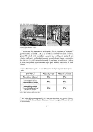Fig. 2.4 - Mobil.punkt a Brema




Fonte: Glotz-Richter, 2006


    A due anni dall’apertura dei mobil.punkt, è stata condotta un’indagine23
per misurarne gli effetti (Tab. 2.4): complessivamente sono stati sostituiti
più di 90 veicoli nelle immediate vicinanze dei mobil.punkt grazie al car
sharing e alle altre modalità di trasporto sostenibile, che hanno comportato
la riduzione del traffico e della domanda di parcheggi in quelle zone centra-
li, con conseguente redistribuzione degli spazi pubblici da adibire ad altri
utilizzi.

Tab. 2.4 - Risultati conseguiti a due anni dall’apertura dei due mobil.punkt a Brema (anno
2006)

          EFFETTI m.p.                 Abbonati privati           Abbonati aziendali

     Ripartizione abbonati                    83%                         17%

      Abbonati che hanno
                                              30%                         21%
     sostituito l’auto privata

      Abbonati che hanno
     rinunciato all’acquisto                  55%                         67%
        di un’auto privata
Fonte dati: www.vivaldiproject.org


23
   Nell’ambito del progetto europeo VIVALDI sono state intervistate poco meno di 200 per-
sone rispetto ai 435 abbonati Cambio che abitano o lavorano a non più di 500 metri dai punti
di stazionamento.


                                            87
 