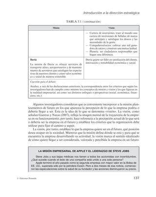 Introducción a la dirección estratégica
137
© Ediciones Pirámide
Misión Visión
‡ $BSUFSBEFJOWFSTJPOFTUSBFSBMNVOEPVOB
DBSUFSBEFJOWFSTJPOFTEFCFCJEBTEFNBSDB
RVFBOUJDJQFOZTBUJTGBHBOMPTEFTFPTZMBT
necesidades de la gente.
‡ $PNQBÒFSPTTPDJPTDVMUJWBSVOBSFEHBOB-
dora de socios y construir una mutua lealtad.
‡ 1MBOFUB TFS DJVEBEBOPT SFTQPOTBCMFT RVF
IBHBOVOBEJGFSFODJB
Iberia
-B NJTJÓO EF *CFSJB FT PGSFDFS TFSWJDJPT EF
transporte aéreo, aeroportuarios y de manteni-
NJFOUPEFBFSPOBWFTRVFTBUJTGBHBOMBTFYQFDUB-
UJWBTEFOVFTUSPTDMJFOUFTZDSFFOWBMPSFDPOÓNJ-
co y social de manera sostenible.
*CFSJBRVJFSFTFSMÎEFSFOTBUJTGBDDJÓOEFMDMJFOUF

JOOPWBDJÓOZSFOUBCJMJEBEFDPOÓNJDBZTPDJBM
Cuestión para el debate:
OBMJDF
BSBÎ[EFMBTEFDMBSBDJPOFTBOUFSJPSFT
MBDPSSFTQPOEFODJBFOUSFMPTDSJUFSJPTRVFTFHÙOMPT
JOWFTUJHBEPSFTIBOEFDVNQMJSDPNPNÎOJNPMPTDPODFQUPTEFNJTJÓOZWJTJÓOZMPTRVFGJHVSBOFO
MBSFBMJEBEFNQSFTBSJBM
BTÎDPNPTVTEJTUJOUPTFOGPRVFTPQFSTQFDUJWBT	TPDJBM
FDPOÓNJDB
GJOBO-
DJFSB
FUD

MHVOPTJOWFTUJHBEPSFTDPOTJEFSBORVFFTDPOWFOJFOUFJODPSQPSBSBMBNJTJÓOQMBO-
UFBNJFOUPTEFGVUVSPFOMPTRVFBQBSF[DBMBQFSDFQDJÓOEFMPRVFMBFNQSFTBQPESÎBP
EFCFSÎBMMFHBSBTFS­TUBFTMBJEFBEFMPRVFTFEFOPNJOBjWJTJÓOv-BWJTJÓO
DPNP
TFÒBMBO(VFSSBTZ/BWBT	

SFGMFKBMBJNBHFONFOUBMEFMBUSBZFDUPSJBEFMBFNQSF-
TBFOTVGVODJPOBNJFOUP
QPSUBOUP
IBDFSFGFSFODJBBMBQFSDFQDJÓOBDUVBMEFMPRVFTFSÃ
PEFCFSÎBTFSMBFNQSFTBFOFMGVUVSPZFTUBCMFDFMPTDSJUFSJPTRVFMBPSHBOJ[BDJÓOEFCF
VUJMJ[BSQBSBGJKBSFMDBNJOPBTFHVJS
-BWJTJÓO
QPSUBOUP
FTUBCMFDFMPRVFMBFNQSFTBRVJFSFTFSFOFMGVUVSP
RVÊQPTJDJÓO
EFTFBPDVQBSFOMBTPDJFEBE.JFOUSBTRVFMBNJTJÓOEFGJOFEÓOEFTFFTUÃZQBSBRVÊTF
FODVFOUSBMBFNQSFTBEFTBSSPMMBOEPTVBDUJWJEBE
MBWJTJÓONBSDBFMTFOUJEPJEFBMJ[BEP
EFDÓNPRVJFSFMMFHBSBTFSDPOTJEFSBEB
WBMPSBEBZQFSDJCJEBMBFNQSFTBFOVOGVUVSP
LA MISIÓN EMPRESARIAL DE APPLE Y EL LIDERAZGO DE STEVE JOBS
Steve Jobs y sus bajas médicas nos tienen a todos los accionistas con incertidumbre.
¿Qué sucede cuando el éxito de una compañía está unido a una sola persona?
Apple terminó el año pasado como la segunda empresa con mayor valor en la Bolsa de
EE. UU., superada sólo por la petrolera Exxon. Pero a dos meses de esa noticia, comenza-
ron las especulaciones sobre la salud de su fundador y las acciones disminuyeron su precio.
5#-(continuación)
 