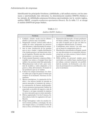 Administración de empresas
158 © Ediciones Pirámide
JEFOUJGJDBOEPMBTQSJODJQBMFTGPSUBMF[BTZEFCJMJEBEFT
ZEFMBOÃMJTJTFYUFSOP
DPOMBTBNF-
OB[BTZPQPSUVOJEBEFTNÃTSFMFWBOUFT-BEFOPNJOBDJÓO	BOÃMJTJT%'0
PCFEFDFB
MBTøJOJDJBMFTEFEFCJMJEBEFTBNFOB[BTGPSUBMF[BTPQPSUVOJEBEFT	FOMBWFSTJÓOJOHMFTB

BOÃMJTJT4805
strengths-weaknesses-oportunities-threats
OMBUBCMBTFSFDPHF
FMøBOÃMJTJT%'0EFMHSVQP*OEJUFY
5#-
Análisis DAFO (Inditex)
Fortalezas Debilidades
  $BMJEBEZEJTFÒPNPEBDPOMPTÙMUJNPT
EJTFÒPTBQSFDJPTNVZSB[POBCMFT
  *OUFHSBDJÓOWFSUJDBMDPOUSPMTPCSFUPEBMB
DBEFOBEFWBMPS
JOUFHSBOEPMPTQSPDFTPT
NÃTSFMFWBOUFTZTVCDPOUSBUBOEPMPTNFOPT
3. Just in time: producción de las prendas
RVFTFWBOBWFOEFSZSÃQJEBEJTUSJCVDJÓO
a las tiendas gracias a un importante siste-
NBEFMPHÎTUJDB1FSNJUFVOBBMUBSPUBDJÓO
EFMQSPEVDUPZOPUFOFSTUPDLT
  'VFSUFTJTUFNBGJOBODJFSPFNQSFTBTÓMJEBZ
SFOUBCMF-BTWFOUBTZFMNBSHFOCSVUPIBO
subido y las acciones están bien apreciadas.
  .JOJDPMFDDJPOFTUPEPFMBÒPHSBOWBSJF-
dad de modelos y todos adaptados a los
HVTUPTZDMJNBEFMNPNFOUPWJUBOEPUF-
OFSQSPEVDUPTRVFOPTFWFOEBO
  $VMUVSBEFDPNQSBJOTUBOUÃOFBMPTDMJFO-
UFTTBCFORVFTJBMHPMFTHVTUBMPUJFOFORVF
DPNQSBSFOFMNPNFOUP'BWPSFDFFMDPO-
sumismo.
  .BSDBTQSFTUJHJPTBTMBSFQVUBDJÓOEF*O-
EJUFYZTVTNBSDBTGBDJMJUBMBFOUSBEBFO
OVFWPTNFSDBEPT
FMBVNFOUPEFWFOUBTZ
MBDPOUSBUBDJÓOEFCVFOPTQSPGFTJPOBMFT
  'VFSUFQSFTFODJBJOUFSOBDJPOBM*OEJUFYIB
exportado su modelo de negocio a más de
QBÎTFTZBTÎTJHVFDSFDJFOEPMBFNQSFTB
FOPUSPTNFSDBEPTRVFOPFTUÃOTBUVSBEPT
  0GFSUBTFHNFOUBEB$POMBTNBSDBT
*O-
ditex abarca todos los segmentos de la po-
blación.
 (SVQPIPNPHÊOFPUPEPTMBTFOTFÒBTUJF-
OFOMBNJTNBQPMÎUJDBZFTUSBUFHJB4FDSFB
VOBJNBHFOÙOJDBZTFUSBTMBEBFMÊYJUPEF
VOBTBPUSBT
TFGPSUBMFDFMBNBSDB
TFBIP
 4BUVSBDJÓOEFMNFSDBEPBMUFOFSQSPEVDUPT
de buena calidad y buenos precios, los po-
TFFUPEPFMNVOEPQPSMPRVFDPOFMMPTOP
TFBERVJFSFEJGFSFODJBDJÓO
OJFTUBUVT
 $BOJCBMJTNPFOUSFNBSDBT-BTPDIPNBS-
DBTTFIBDFOMBDPNQFUFODJBFOUSFTÎ
 %JTUSJCVDJÓODFOUSBMJ[BEBFOTQBÒBQVFEF
TFSVOBEFTWFOUBKBFOTVFYQBOTJÓOJOUFSOB-
cional por ser más costosa y lenta la distri-
bución del producto.
 %ÊCJM QPMÎUJDB EF QFSTPOBM FNQMFP QPDP
NPUJWBEPS
DPOTVFMEPTCBKPT
NVDIBTIPSBT
EFUSBCBKP
DPOUSBUPUFNQPSBM
TJOQPTJCJMJ-
EBEEFBTDFOEFS
TJOGPSNBDJÓOZTJOTJTUF-
mas de participación ni contribución a me-
KPSBSFMQSPEVDUP
 