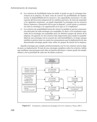 Administración de empresas
166 © Ediciones Pirámide
DPNQFUJUJWBTEFMFTRVFNB
RVFQVFEFOTFSBHSVQBEBTBTVWF[FODVBUSPHSVQPTPDBUF-
HPSÎBTEFFTUSBUFHJBT
Grupo 1 (opciones 1 y 2): Estrategias orientadas a precios bajos
TUFUJQPEFFTUSBUFHJBTFTUÃQSÓYJNPBMMJEFSB[HPFODPTUFTZTFDBSBDUFSJ[BQPSRVF
MBFNQSFTBCVTDBDPNQFUJSDPOQSFDJPTCBKPTNBOUFOJFOEPVOOJWFMEFWBMPSBÒBEJEP
QFSDJCJEPCBKPPNFEJPOMBPQDJÓOTFUSBUBEFPGSFDFSQSFDJPTCBKPTQFSPNBOUF-
OJFOEPVODJFSUPOJWFMEFDBMJEBEEFMPTQSPEVDUPT
ZMBPQDJÓOJNQMJDBCBKPTQSFDJPT
ZCBKPWBMPSBÒBEJEPQFSDJCJEP
Grupo 2 (opciones 4 y 5): Estrategias orientadas a la diferenciación
-BTPQDJPOFTZTFDPSSFTQPOEFODPOMBFTUSBUFHJBEFEJGFSFODJBDJÓOEF1PSUFS

CJFOSFGFSJEBBMDPOKVOUPEFMTFDUPS	PQDJÓO

CJFOBVOTFHNFOUPFTQFDÎGJDP	PQDJÓOø

OBNCPTDBTPTTFJOUFOUBNBOUFOFSVOWBMPSBÒBEJEPQFSDJCJEPBMUP
DPOQSFDJPTBMUPT
PNFEJPTOFMDBTPEFMBEJGFSFODJBDJÓOBNQMJBTFCVTDBDSFBSVOBMUPWBMPSBÒBEJEP
QFSDJCJEPQPSFMDMJFOUF
NBOUFOJFOEPVOPTQSFDJPTTJNJMBSFTPBMHPNÃTBMUPTTÎ
NF-
EJBOUFMBNFKPSBEFMPTQSPEVDUPTPEFMBQFSDFQDJÓOEFÊTUPT
TFDPOTJHVFMBEJGFSFODJB-
DJÓOTJOSFOVODJBSBBVNFOUBSMBDVPUBEFNFSDBEPEFMBFNQSFTB
Z
QPSUBOUP
FMWPMV-
NFOEFWFOUBTOFMDBTPEFMBEJGFSFODJBDJÓOTFHNFOUBEBTFUSBUBEFPGSFDFSBMPT
DMJFOUFTVOBMUPWBMPSBÒBEJEPQFSDJCJEPBVOPTQSFDJPTSFMBUJWBNFOUFBMUPT
MPRVFOPS-
NBMNFOUFTÓMPTFQVFEFDPOTFHVJSFOTFHNFOUPTFTQFDÎGJDPTEFBMUPQPEFSBERVJTJUJWP
TUBFTUSBUFHJBFTJODPNQBUJCMFDPOVOBBMUBDVPUBEFNFSDBEPZBRVFTFQFSEFSÎBMB
QFSDFQDJÓOEFFYDMVTJWJEBEZFMJODFOUJWPBQBHBSVOFMFWBEPTPCSFQSFDJP
Valor
añadido
percibido
Diferenciación
Híbrida
Bajo
precio
Bajo precio/
Bajo valor añadido
Diferenciación
segmentada
Estrategias
destinadas
al fracaso
Bajo Alto
Precio
Bajo
Alto
1
2
3
4
5
6
7
8
Figura 3.6. MSFMPKFTUSBUÊHJDP'6/5EBQUBEPEF+PIOTPOFUBM	

 