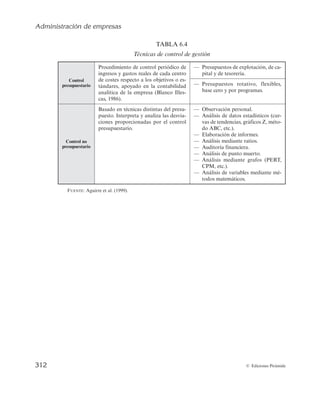 Administración de empresas
310 © Ediciones Pirámide
productivos. En el caso de La Laguna se implementan a través de la selección de los
profesores de la escuela de hostelería con el adecuado perfil profesional, o a través de
los procesos de mantenimiento técnico asociados a cada actividad (hotel, spa, cocina,
etc.). Por ejemplo, respecto al proceso «Gestión de cocina» (recogido en la figura 6.10),
algunas de las acciones que implican un control preventivo serían la revisión periódica
de cámaras frigoríficas y de congelación, el control de la recepción de materias primas,
el control de temperatura de cámaras y congelados o las instrucciones y procedimientos
que explican cómo llevar a cabo el «envasado al vacío» o el uso del «abatidor de tem-
peratura», entre otros, ya que todos ellos están enfocados a que el funcionamiento de
la cocina, el desarrollo del servicio de comandas y las operaciones de limpieza puedan
llevarse a cabo con las necesarias garantías de calidad.
El control concurrente se produce simultáneamente al desempeño de la actividad,
por lo que posibilita una reconducción de la situación antes de que finalice ésta e
impida la consecución de los objetivos. Un ejemplo respecto del control estratégico
concurrente sería la implantación del Plan de Contingencia 2009 de MHI para recon-
TABLA 6.3
Tipos de control
Criterio Técnica Descripción
Momento de su
actuación
Control preventivo Se produce con anterioridad a que la actividad se
inicie.
Control concurrente Se produce durante la ejecución de la actividad.
Control a posteriori Se produce una vez finalizada la actividad.
Medios
Automático Llevado a cabo por máquinas.
Humano Llevado a cabo por personas.
Objeto
Control de personas Realizado sobre personas.
Control de funciones Realizado sobre funciones o actividades.
Contenido
Control de proceso o
actividades
Centrado en el desarrollo de la actividad.
Control de resultados Centrado en el resultado.
Espacio de tiempo
Control diferido Requiere un espacio de tiempo para que la infor-
mación obtenida sea procesada.
Control en tiempo real Procesa la información de manera continuada, de-
tectando inmediatamente cualquier desviación.
 