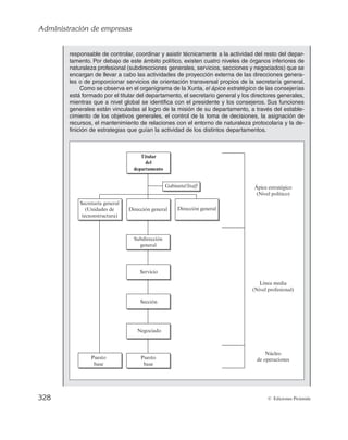 Administración de empresas
326 © Ediciones Pirámide
a) Núcleo de operaciones. Incluye a aquellos miembros de la organización que rea-
lizan el trabajo básico directamente relacionado con la elaboración de productos
y la prestación de servicios que constituyen la actividad característica de la orga-
nización. Entre las tareas que realiza el núcleo de operaciones, destacan las si-
guientes: 1) asegurar los inputs para la producción; 2) transformar los inputs en
outputs; 3) vender y distribuir los ouputs resultantes del proceso de transforma-
ción, y 4) efectuar labores de apoyo directo para mantener este proceso, como,
por ejemplo, mantenimiento de máquinas y gestión de inventarios. En una uni-
versidad el núcleo de operaciones viene determinado por sus profesores, y en un
hospital por los médicos y enfermeros.
b) Ápice estratégico. Se ocupa de que la organización cumpla, efectivamente, con
su misión y de que satisfaga los intereses de las personas o grupos que controlan
o tienen algún poder sobre la misma: accionistas, gobierno, sindicatos, etc.
Abarca a los directivos de mayor nivel jerárquico de la organización y sus fun-
ciones básicas son:
— Supervisión directa de la organización para que funcione como un todo
integrado.
— Relaciones con el entorno. Los directivos del ápice estratégico informan a
los grupos de interés de sus actividades, desarrollan contactos de alto nivel,
reciben información de su entorno, negocian con entidades externas, etc.
— Desarrollo de la estrategia de la organización. Es responsabilidad del ápice
estratégico elaborar, elegir e implantar la estrategia básica de la organiza-
ción, manteniendo un ajuste constante entre la estrategia y el entorno.
En el caso de la universidad el ápice estratégico estaría formado por el rector
ylosvicerrectores.EnCoca-Colaelápiceestratégicoestáformado por su CEO («chief
executive officer»), actualmente Muhtar Kent, y por el equipo de alta dirección.
c) Línea media. Está constituida por el conjunto de directivos con autoridad formal
que enlaza el ápice estratégico con el núcleo de operaciones. Dicha cadena pasa de
los directivos superiores, situados justo bajo el ápice estratégico, hasta los super-
visores de primera línea que ejercen una autoridad directa sobre los operarios del
núcleo de operaciones. El directivo de línea media desempeña todos los roles del di-
rector general, pero en el contexto de la gestión de su propia unidad. La línea me-
dia surge cuando el tamaño y complejidad de las empresas aumenta y ello dificul-
ta que los directivos de nivel superior dirijan y controlen el trabajo de un número
mayor de operarios. Las principales funciones desarrolladas por la línea media son:
— Canalizar las directrices y decisiones de la alta dirección para que las tareas
se ejecuten de acuerdo con los objetivos fijados.
— Hacer ascender la información hacia los niveles superiores en relación con
la ejecución real de las tareas encomendadas y los resultados obtenidos.
— Gestionar y resolver problemas referidos a su unidad organizativa.
 