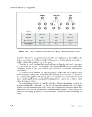 libro cft (1).pdf
