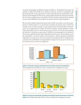 Aprendizaje y mediación pedagógica 
con tecnologías digitales 
125 
municipio de Ecatepec de Morelos, Estado de México. Actualización Educativa. Se 
observa un déficit del 45.83 % en relación la toma de cursos de computación del 
personal docente, lo que representa un factor relevante para la incorporación satis-factoria 
de tecnologías de información, para la administración de información escolar. 
Por otro lado, a pesar de que él restante 54.17% del personal docente ha tomado 
cursos, solo el 20.83% lo ha tomado en los últimos 6 años, según la gráfica 1. 
De la muestra seleccionada de docentes solo el 20% ha tomado cursos de compu-tación 
los últimos 6 años, Y en el caso de los padres de familia, solo el 12.5 % ha 
tomado cursos en dicho periodo. Lo que significa que solo 24 de cada 120 profe-sores 
se ha capacitado en el lapso de tiempo indicado, cuando deberían de estar 
todos capacitados, y por lo menos tomar un curso al año. En el caso de los padres 
de familia es mas grave ya que solo el 12.85% se ha actualizado en los últimos 6 
años, lo que significa que de cada 120 padres de familia solo 15 han tomado curso 
de computación. En este sentido entre docentes y padres deberían de plantear 
capacitarse en conjunto, en la misma institución, para aprovechar la infraestructura 
y solicitar a las autoridades correspondientes el apoyo en cursos por lo menos una 
vez al año, como se indica en la gráfica 2. 
Gráfica 1. Docentes y padres de familia que han tomado cursos de computación 
Fuente: Elaboración propia (2012), en base a resultados de la investigación de campo 
Gráfica 2. Cursos de computación tomados por docentes y padres de familia en los últimos 
6 años. Fuente: Elaboración propia (2012), en base a resultados de la investigación de campo 
 