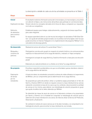 Aprendizaje y mediación pedagógica 
con tecnologías digitales 
133 
La descripción a detalle de cada una de las actividades se presenta en la Tabla 1. 
Etapa Actividades 
Inicial El estudiante recibirá la información acerca de lo microscópico y lo macroscópico y escuchará 
con atención el tópico y las instrucciones del profesor para participar en una lluvia de ideas. 
Explicación de ideas Tomará nota de los conceptos derivados de la lluvia de ideas y comparará sus respuestas 
con la de sus compañeros. 
Definición Establecerá equipos para trabajar colaborativamente y asignación de tareas específicas 
de elementos para cada integrante. 
para construir 
teorías En equipos aprenderá sobre el uso del recurso tecnológico: la calculadora TI-84 Silver Edi-tion 
con ayuda de tutoriales proporcionados con el profesor de forma digital o bien los que 
puede encontrar en Internet. Trabajarán en la implementación del programa “Millikan” en la 
calculadora de descarga gratuita. 
De desarrollo Realizará la Lectura del artículo “A cuenta Gotas” Parte 1. 
Búsqueda y Participará en una discusión grupal con respecto al contexto histórico y la controversia ética 
consenso de implícita en el descubrimiento de la carga del electrón y realizará un mapa conceptual. 
patrones 
Investigará el concepto de carga eléctrica y traerá la información a clase para una discusión 
grupal. 
Elaborará una rueda de atributos en su libreta con el tema “La carga eléctrica” 
De proyecto El profesor expondrá la problemática a la que se enfrentaban quienes decidieron determi-nar 
la carga eléctrica del electrón. 
Elaboración A través de videos, los estudiantes conocerán la cámara de niebla utilizada en el experimento 
de teorías de Millikan y de sus componentes para la determinación de la carga eléctrica. 
por los 
estudiantes Se propondrá por parte del profesor utilizar un problema espejo presentada en el libro de 
Garritz y Chamizo (2001) en donde se requiere conocer la masa individual de las canicas 
solamente conociendo la masa de los sacos que los contienen, desconociendo la cantidad 
de canicas en los mismos, para obtener una metodología de solución propuesta en grupo 
que ayude al análisis de los datos obtenidos por Millikan. 
Se obtendrán las masas de sacos de canicas en el laboratorio similares a los presentados 
por Garritz y Chamizo con la finalidad de comprobar la metodología de solución para la 
obtención de la masa individual de una canica. Se trata de utilizar la técnica de Predicción, 
Observación y Explicación. 
Se cambiará el sistema de sacos-canicas por el de pilas-monedas y se comprobará la me-todología 
de solución, para encontrar la masa individual de una moneda. 
 