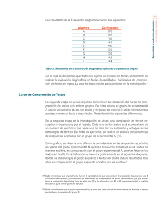 Aprendizaje y mediación pedagógica 
con tecnologías digitales 
140 
Los resultados de la Evaluación diagnostica fueron los siguientes: 
Alumno Calificación 
A 85 
B 87 
C 70 
D 45 
E 50 
F 32 
G 38 
H 48 
I 44 
Tabla 3. Resultados de la Evaluación diagnostica aplicada a 9 personas ciegas 
De lo cual se desprende, que todos los sujetos del estudio no tenían, al momento de 
realizar la evaluación diagnostica, no tenían desarrolladas habilidades de compren-sión 
de textos en inglés. Lo cual los hacía viables para participar en la investigación. 1 
Curso de Comprensión de Textos 
La segunda etapa de la investigación consistió en la realización del curso de com-prensión 
de textos con ambos grupos. En dicha etapa, el grupo de experimental 
A utilizo únicamente textos en braille y el grupo de control B utilizo herramientas 
aurales: conversor texto a voz y lector. Presentando las siguientes diferencias. 
En la segunda etapa de la investigación se utilizo una compilación de textos re-cogidos 
y organizados por el tesista. Cada uno de los textos está acompañado de 
un numero de ejercicios que varia uno de otro por su extensión y enfoque en las 
estrategias de lectura. Del total de ejercicios, se realizo un análisis del porcentaje 
de respuestas acertadas por el grupo de experimental A y B. 
En la grafica, se observa una diferencia considerable en las respuestas acertadas 
por parte del grupo experimental B, quienes estuvieron expuestos a los textos de 
manera auditiva, en comparación con el grupo experimental A, quienes leyeron los 
textos en braille. Esta distinción se muestra gráficamente en el siguiente diagrama, 
donde se observa que el grupo expuesto a textos en braille obtuvo resultados mas 
altos en comparación al grupo expuesto a textos por via auditiva.2 
(1) Cabe mencionar que originalmente fueron 9 candidatos los que presentaron la evaluación diagnostica. Los 3 
que fueron descartados, ya contaban con habilidades de comprensión de textos desarrolladas, ya que acredi-taron 
la evaluación diagnóstica (uno de ellos con 70 y los otros dos con 87 y 85 respectivamente) lo cual los 
descalificó para formar parte del estudio. 
(2) Debe considerarse que al grupo experimental A, le tomo leer cada uno de los textos cerca de 4 veces el tiempo 
que tardaron los sujetos del grupo B. 
 