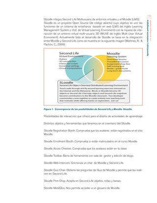 Aprendizaje y mediación pedagógica 
con tecnologías digitales 
174 
Sloodle integra Second Life Multiusuario de entornos virtuales y el Moodle (LMS). 
Sloodle es un proyecto Open Source (de código abierto) cuyo objetivo es unir las 
funciones de un sistema de enseñanza basado en web (LMS del inglés Learning 
Management System o VLE de Virtual Learning Enviroment) con la riqueza de inte-racción 
de un entorno virtual multi-usuario 3D (MUVE de inglés Multi User Virtual 
Enviroment). Actualmente todo el desarrollo de Sloodle se basa en la integración 
entre Moodle y Second Life como se muestra en la siguiente imagen (Martinez, R. & 
Pachón, C., 2009) 
Figura 1. Convergencia de las posibilidades de Second Life y Moodle. Sloodle. 
Posibilidades de interacción que ofrece para el diseño de actividades de aprendizaje 
Distintos objetos y herramientas que tenemos en el inventario del Sloodle. 
Sloodle Registration Booth. Comprueba que los avatares están registrados en el sitio 
Moodle. 
Sloodle Enrolment Booth. Comprueba si están matriculados en el curso Moodle. 
Sloodle Acces Checker. Comprueba que los avatares están en la clase. 
Sloodle Toolbar. Barra de herramienta con sala de gestor y edición de blogs. 
Sloodle Web Intercom. Sincroniza un chat de Moodle y Second Life. 
Sloodle Quiz Chair. Obtiene las preguntas de Quiz de Moodle y permite que las reali-cen 
en Second Life. 
Sloodle Prim Drop. Acepta en Second Life objetos, notas y tareas. 
Sloodle MetaGlos. Nos permite acceder a un glosario de Moodle. 
 