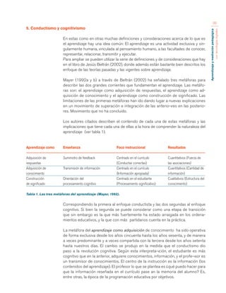 Aprendizaje y mediación pedagógica 
con tecnologías digitales 
20 
5. Conductismo y cognitivismo 
En estas como en otras muchas definiciones y consideraciones acerca de lo que es 
el aprendizaje hay una idea común: El aprendizaje es una actividad exclusiva y sin-gularmente 
humana, vinculada al pensamiento humano, a las facultades de conocer, 
representar, relacionar, transmitir y ejecutar. 
Para ampliar se pueden utilizar la serie de definiciones y de consideraciones que hay 
en el libro de Jesús Beltrán (2002), donde además están bastante bien descritos los 
enfoque de las teorías pasadas y las vigentes sobre aprendizaje. 
Mayer (1992a y b) a través de Beltrán (2002) ha señalado tres metáforas para 
describir las dos grandes corrientes que fundamentan el aprendizaje. Las metáfo-ras 
son: el aprendizaje como adquisición de respuestas, el aprendizaje como ad-quisición 
de conocimiento y el aprendizaje como construcción de significado. Las 
limitaciones de las primeras metáforas han ido dando lugar a nuevas explicaciones 
en un movimiento de superación e integración de las anterio¬res en las posterio-res. 
Movimiento que no ha concluido. 
Los autores citados describen el contenido de cada una de estas metáforas y las 
implicaciones que tiene cada una de ellas a la hora de comprender la naturaleza del 
aprendizaje (ver tabla 1). 
Aprendizaje como Enseñanza Foco instruccional Resultados 
Adquisición de Suministro de feedback Centrado en el currículo Cuantitativos (Fuerza de 
respuestas (Conductas correctas) las asociaciones) 
Adquisición de Transmisión de información Centrado en el currículo Cuantitativos (Cantidad de 
conocimiento (Información apropiada) información) 
Construcción Orientación del Centrado en el estudiante Cualitativos (Estructura del 
de significado procesamiento cognitivo (Procesamiento significativo) conocimiento) 
Tabla 1. Las tres metáforas del aprendizaje (Mayer, 1992). 
Correspondiendo la primera al enfoque conductista y las dos segundas al enfoque 
cognitivo. Si bien la segunda se puede considerar como una etapa de transición 
que sin embargo es la que más fuertemente ha estado arraigada en los ordena-mientos 
educativos, y la que con más partidarios cuenta en la práctica. 
La metáfora del aprendizaje como adquisición de conocimiento ha sido operativa 
de forma exclusiva desde los años cincuenta hasta los años sesenta, y de manera 
a veces predominante y a veces compartida con la tercera desde los años setenta 
hasta nuestros días. El cambio se produjo en la medida que el conductismo dio 
paso a la revolución cognitiva. Según esta interpreta¬ción, el estudiante es más 
cognitivo que en la anterior, adquiere conocimientos, información, y el profe¬sor es 
un transmisor de conocimientos. El centro de la instrucción es la información (los 
contenidos del aprendizaje). El profesor lo que se plantea es ¿qué puedo hacer para 
que la información reseñada en el currículo pase an la memoria del alumno? Es, 
entre otras, la época de la programación educativa por objetivos. 
 