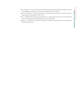 Aprendizaje y mediación pedagógica 
con tecnologías digitales 
292 
Song, L., Singleton, E. S., Hill, J. R., & Koh, M. H. (2004). Improving online learning:Student perceptions of useful 
and challenging characteristics. The Internet and Higher Education, 7(1), 59-70. 
Thach, E. C., & Murphy, K. L. (1995). Competencies for distance education professionals. Educational Techno-logy 
Research and Development, 43(1), 57-79. 
Teng, L. Y. (2008). Students’ backgrounds and behaviors in a web-assisted learning environment. International 
Journal of Instructional Technology & Distance Learning, 5(5), 29-39. 
Vygotsky, L. S. (1978). Mind in society: The development of higher psychological processes. Cambridge, MA: 
Harvard University Press. 
 