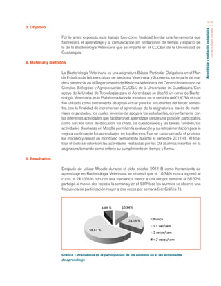 Aprendizaje y mediación pedagógica 
con tecnologías digitales 
318 
3. Objetivo 
Por lo antes expuesto, este trabajo tuvo como finalidad brindar una herramienta que 
favoreciera el aprendizaje y la comunicación sin limitaciones de tiempo y espacio de 
la de la Bacteriología Veterinaria que se imparte en el CUCBA de la Universidad de 
Guadalajara. 
4. Material y Métodos 
La Bacteriología Veterinaria es una asignatura Básica Particular Obligatoria en el Plan 
de Estudios de la Licenciatura de Medicina Veterinaria y Zootecnia, se imparte de ma-dera 
presencial en el Departamento de Medicina Veterinaria del Centro Universitario de 
Ciencias Biológicas y Agropecuarias (CUCBA) de la Universidad de Guadalajara. Con 
apoyo de la Unidad de Tecnologías para el Aprendizaje se diseñó un curso de Bacte-riología 
Veterinaria en la Plataforma Moodle instalada en el servidor del CUCBA, el cual 
fue utilizado como herramienta de apoyo virtual para los estudiantes del tercer semes-tre, 
con la finalidad de incrementar el aprendizaje de la asignatura a través de mate-riales 
organizados, los cuales sirvieron de apoyo a los estudiantes, conjuntamente con 
las diferentes actividades que facilitaron el aprendizaje desde una posición participativa 
como son: los foros de discusión, los chats, los cuestionarios y las tareas. También, las 
actividades diseñadas en Moodle permiten la evaluación y su retroalimentación para la 
mejora continua de los aprendizajes en los alumnos. Fue un curso cerrado, el profesor 
los inscribió y realizó un monitoreo permanente durante el semestre 2011-B. Al fina-lizar 
el ciclo se valoraron las actividades realizadas por los 29 alumnos inscritos en la 
asignatura tomando como criterio su cumplimiento en tiempo y forma. 
5. Resultados 
Después de utilizar Moodle durante el ciclo escolar 2011-B como herramienta de 
aprendizaje en Bacteriología Veterinaria se observó que el 10.34% nunca ingresó al 
curso, el 24.13% lo hizo con una frecuencia menor a una vez por semana, el 58.62% 
participó al menos dos veces a la semana y en el 6.89% de los alumnos se observó una 
frecuencia de participación mayor a dos veces por semana (ver Gráfica 1). 
Gráfica 1. Frecuencia de la participación de los alumnos en el las actividades 
de aprendizaje 
 