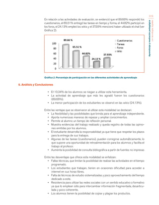Aprendizaje y mediación pedagógica 
con tecnologías digitales 
319 
En relación a las actividades de evaluación, se evidenció que el 89.66% respondió los 
cuestionarios, el 65.51% entregó las tareas en tiempo y forma, el 44.82% participó en 
los foros, el 24.13% empleó los wikis y el 37.93% mencionó haber utilizado el chat (ver 
Gráfica 2). 
Gráfica 2. Porcentaje de participación en las diferentes actividades de aprendizaje 
6. Análisis y Conclusiones 
• El 10.34% de los alumnos se niegan a utilizar esta herramienta. 
• La actividad de aprendizaje que más les agradó fueron los cuestionarios 
(89.66%). 
• La menor participación de los estudiantes se observó en las wikis (24.13%). 
Entre las ventajas que se observaron al utilizar esta modalidad se destacan: 
• La flexibilidad y las posibilidades que brinda para el aprendizaje independiente. 
• Aporta numerosas maneras de repasar y ampliar conocimientos. 
• Permite al alumno un tiempo de reflexión personal. 
• Muestra evidencias del trabajo realizado y queda registro de todas las opinio-nes 
emitidas por los alumnos. 
• El estudiante desarrolla la responsabilidad ya que tiene que respetar los plazos 
para la entrega de sus trabajos. 
• Algunas de las tareas (cuestionarios), pueden corregirse automáticamente, lo 
que supone una oportunidad de retroalimentación para los alumnos y facilita el 
trabajo al profesor. 
• Aumenta la posibilidad de consulta bibliográfica a partir de fuentes no impresas 
Entre las desventajas que ofrece esta modalidad se enfatizan: 
• Fallas técnicas, que limitan la posibilidad de realizar las actividades en el tiempo 
programado. 
• Los estudiantes que trabajan, tienen en ocasiones dificultad para acceder a 
internet en sus horas libres. 
• Falta de técnicas de estudio sistematizadas y poco aprovechamiento del tiempo 
dedicado a este. 
• Resistencia para utilizar las redes sociales con un sentido educativo o formativo 
ya que lo emplean sólo para intercambiar información fragmentada, desarticu-lada 
y poco coherente. 
• Los alumnos tienen la posibilidad de copiar y plagiar los productos. 
 