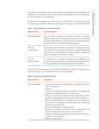 Aprendizaje y mediación pedagógica 
con tecnologías digitales 
356 
na. A partir de mi experiencia en el mismo, observo que dentro de estas actitudes, ha-bilidades 
y conocimientos, se les deben prestar especial atención a los relacionados 
con la comunicación y la motivación. 
En Centros de Integración Juvenil se hace una clasificación de los tipos de tutores 
de acuerdo a su rol dentro del curso, se distinguen tres tipos de tutores (CIJ, 2012) 
Tabla 1. Características de cada tipo de tutor: 
A partir de lo propuesto por Souto y Alonso (2006), de acuerdo al rol que ejerce el 
tutor en el curso, sus principales funciones son las siguientes: 
Tabla 2. Funciones de cada tipo de tutor 
Tipo de tutor 
Tutor especialista 
Tutor de 
comunicación 
Tutor de 
soporte técnico 
Tipo de tutor 
Tutor especialista 
Características 
Son los tutores expertos en el tema, su función es resolver 
todas las dudas de los participantes respecto a los contenidos 
de cada módulo. Recibe y revisa las tareas, retroalimentando a 
los participantes de manera individual y general. 
Son tutores que le facilitarán su estadía en el curso, su función 
es mantenerse en contacto continuo con los participantes para 
informarles de las actividades y tareas a realizar y aclarar las 
dudas que tengan en relación con éstas. 
Es el experto en el manejo tecnológico de la plataforma, su 
función dar soporte técnico a los participantes cuando enfren-ten 
algún problema al momento de utilizar la plataforma 
Funciones 
• Fomentar el sentido de investigación y búsqueda de informa-ción 
en los alumnos. 
• Asesorar 
• Incitar a los estudiantes para que amplíen y desarrollen los 
argumentos presentados por sus compañeros. 
• Integrar y conducir las intervenciones, sintetizando, recons-truyendo 
y desarrollando los temas que vayan surgiendo. 
• Revisar constantemente su bandeja de correo electrónico 
para verificar si hay alguna duda por parte de los alumnos 
respecto a los contenidos. 
• Dar retroalimentación y resolver dudas. 
• Mantener constante comunicación con los alumnos por los 
diversos medios tanto asíncronos como síncronos. 
• Diseñar actividades para facilitar la comprensión de la infor-mación 
y su transferencia. 
• Motivar la participación. 
 