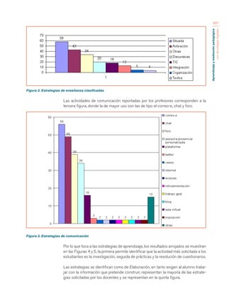 Aprendizaje y mediación pedagógica 
con tecnologías digitales 
367 
Figura 2. Estrategias de enseñanza clasificadas 
Las actividades de comunicación reportadas por los profesores corresponden a la 
tercera figura, donde la de mayor uso son las de tipo el correo-e, chat y foro. 
Figura 3. Estrategias de comunicación 
Por lo que toca a las estrategias de aprendizaje, los resultados arrojados se muestran 
en las Figuras 4 y 5, la primera permite identificar que la actividad más solicitada a los 
estudiantes es la investigación, seguida de prácticas y la resolución de cuestionarios. 
Las estrategias se identifican como de Elaboración, en tanto exigen al alumno traba-jar 
con la información que pretende construir, representan la mayoría de las estrate-gias 
solicitadas por los docentes y se representan en la quinta figura. 
 
