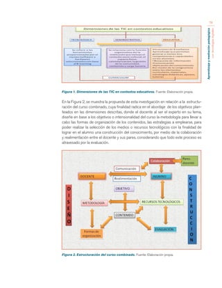Aprendizaje y mediación pedagógica 
con tecnologías digitales 
74 
Figura 1. Dimensiones de las TIC en contextos educativos. Fuente: Elaboración propia. 
En la Figura 2, se muestra la propuesta de esta investigación en relación a la estructu-ración 
del curso combinado, cuya finalidad radica en el abordaje de los objetivos plan-teados 
en las dimensiones descritas, donde el docente al ser el experto en su tema, 
diseñe en base a los objetivos o intensionalidad del curso la metodología para llevar a 
cabo las formas de organización de los contenidos, las estrategias a emplearse, para 
poder realizar la selección de los medios o recursos tecnológicos con la finalidad de 
lograr en el alumno una construcción del conocimiento, por medio de la colaboración 
y realimentación entre el docente y sus pares, considerando que todo este proceso es 
atravesado por la evaluación. 
Figura 2. Estructuración del curso combinado. Fuente: Elaboración propia. 
 