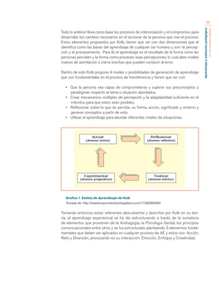 Aprendizaje y mediación pedagógica 
con tecnologías digitales 
98 
Todo lo anterior lleva como base los procesos de interiorización y el compromiso para 
desarrollar los cambios necesarios en el accionar de la persona que vive el proceso. 
Estos elementos propuestos por Kolb, tienen que ver con dos dimensiones que el 
identifica como las bases del aprendizaje de cualquier ser humano y son: la percep-ción 
y el procesamiento. Para él, el aprendizaje es el resultado de la forma como las 
personas perciben y la forma como procesan esas percepciones, lo cual abre niveles 
nuevos de asimilación o cierra brechas que pueden conducir al error. 
Dentro de esto Kolb propone 4 niveles o posibilidades de generación de aprendizaje 
que son fundamentales en el proceso de transferencia y tienen que ver con: 
• Que la persona sea capaz de comprometerse y superar sus preconceptos o 
paradigmas respecto al tema o situación abordados. 
• Crear mecanismos múltiples de percepción y la adaptabilidad suficiente en el 
individuo para que estos sean posibles. 
• Reflexionar sobre lo que se percibe, su forma, acción, significado y entorno y 
generar conceptos a partir de esto. 
• Utilizar el aprendizaje para abordar diferentes niveles de situaciones. 
Grafica 1. Estilos de Aprendizaje de Kolb 
Tomada de: http://maestrosycontextos.blogdiario.com/1156093080/ 
Tomando entonces estos referentes descubiertos y descritos por Kolb en su teo-ría, 
el aprendizaje experiencial se ha ido estructurando a través de la sumatoria 
de elementos que provienen de la Andragogía, la Psicologia Gestal, los principios 
comunicacionales entre otros y se ha estructurado planteando 3 elementos funda-mentales 
que deben ser aplicados en cualquier proceso de AE y estos son: Acción, 
Reto y Diversión, provocando en su interacción: Emoción, Enfoque y Creatividad. 
 