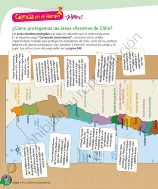 ¿Cómo protegemos las áreas silvestres de Chile?
Las áreas silvestres protegidas son espacios naturales que se deben resguardar.
En el siguiente juego “Carrera del conocimiento”, conocerán cómo se han
implementado medidas para proteger los ecosistemas de Chile. Junto con su profesor,
diríjanse a la sala de computación (con conexión a Internet), reúnanse en parejas y ¡A
jugar! Las instrucciones del juego están en la página 249.
Averigüensobreun
ParqueNacionalque
seencuentreenla
RegióndeAntofagasta.
Indiquenlosseresvivos
queseprotegen.Luego,
trasládensealaregión
quenotienecosta.
ReservaNacional,creadaen
1987.Enellaexisteunsector
degeoglifosdeCerroPintado.
¿AquéReservaNacional
corresponde?Averigüenyluego
trasládensealaregiónmás
australdeChile.
ParqueNacionalPingüinode
Humboldt,creadoen1990.
Nombrenalgunosanimales
quevivanacá.Luego,
trasládensealaregiónque
limitaporelsuryporeleste
conlamismaregión.
Averigüensobreun
MonumentoNaturalubicado
enSantiago.Mencionen
suañodecreación.Luego,
trasládensealaregióncuya
capitalesPuertoMontt.
Investiguenuna
ReservaNacional
existenteenlaRegión
deO’higgins.Luego,
trasládenseala
regiónquelimita
conPerú.
ParqueNacionalNevado
deTresCruces,creadoenel
año1994.Averigüenqué
recursosprotege. Luego,
trasládensealaregióncuya
capitalesConcepción.
ElParqueNacional
RapaNuifue
declaradoen1995
Patrimoniodela
Humanidad.Averigüen
enquéañosecreóy
trasládensealaregión
queseubicaentre
lasregionesde
laAraucaníay
deLosLagos.
ElRadalSieteTazas
constituyeunParqueyuna
ReservaNacional.Investiguen
enquéañofuecreado.Luego,
trasládensealaregióncuya
capitalesIquique.
ParqueNacionalLauca,
creadoen1970.Averigüen
quérecursosprotege.Luego,
trasládensealaregiónque
limitaalsurcon
laRegióndeLosRíos.
Ciencia en el tiempo
Unidad 2 • La vida en los ecosistemas102
Prohibida
su
reproducción
 