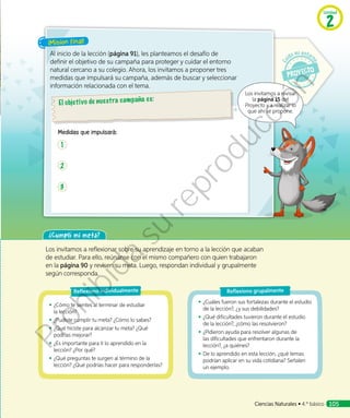 ¡Misión final!
Al inicio de la lección (página 91), les planteamos el desafío de
definir el objetivo de su campaña para proteger y cuidar el entorno
natural cercano a su colegio. Ahora, los invitamos a proponer tres
medidas que impulsará su campaña, además de buscar y seleccionar
información relacionada con el tema.
Los invitamos a revisar
la página 15 del
Proyecto y a realizar lo
que ahí se propone.
Medidas que impulsará:
¿Cumplí mi meta?
Los invitamos a reflexionar sobre su aprendizaje en torno a la lección que acaban
de estudiar. Para ello, reúnanse con el mismo compañero con quien trabajaron
en la página 90 y revisen su meta. Luego, respondan individual y grupalmente
según corresponda.
◾◾ ¿Cómo te sientes al terminar de estudiar
la lección?
◾◾ ¿Pudiste cumplir tu meta? ¿Cómo lo sabes?
◾◾ ¿Qué hiciste para alcanzar tu meta? ¿Qué
podrías mejorar?
◾◾ ¿Es importante para ti lo aprendido en la
lección? ¿Por qué?
◾◾ ¿Qué preguntas te surgen al término de la
lección? ¿Qué podrías hacer para responderlas?
◾◾ ¿Cuáles fueron sus fortalezas durante el estudio
de la lección?, ¿y sus debilidades?
◾◾ ¿Qué dificultades tuvieron durante el estudio
de la lección?, ¿cómo las resolvieron?
◾◾ ¿Pidieron ayuda para resolver algunas de
las dificultades que enfrentaron durante la
lección?, ¿a quiénes?
◾◾ De lo aprendido en esta lección, ¿qué temas
podrían aplicar en su vida cotidiana? Señalen
un ejemplo.
Reflexiono individualmente Reflexiono grupalmente
Unidad
2
Ciencias Naturales • 4.º básico 105
Prohibida
su
reproducción
 