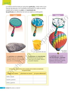 La materia está formada por pequeñas partículas, unidas entre sí por
fuerzas de atracción y en constante movimiento. En cada uno de los
estados de la materia, la unión y el movimiento de
las partículas son diferentes tal como se explica a continuación.
Sus partículas están ordenadas y
la distancia que las separa es muy
pequeña. Vibran en sus posiciones
fijas, pero no se desplazan.
Sólido
↖ Piedra
Sus partículas están desordenadas
y la distancia que las separa es
mayor que en los sólidos. Vibran y
se pueden desplazar.
Líquido
↖ Jugo dentro del vaso
Sus partículas están mucho
más desordenadas y separadas
que en los líquidos. Vibran y se
desplazan libremente ocupando
todo el espacio disponible.
Gaseoso
↖ Aire dentro
del globo
Compara las características de los estados de la materia completando
la siguiente tabla.
Estados de la materia ¿Qué tienen en común? ¿En qué se diferencian?
Sólido y líquido
Líquido y gaseoso
Sólido y gaseoso
Lección 1
126 Unidad 3 • ¿Todo es materia?
Prohibida
su
reproducción
 