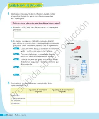 1.	 Lee la siguiente pregunta de investigación. Luego, realiza
el experimento descrito que te permita dar respuesta a
esta interrogante.
¿Qué ocurre con el volumen del agua al cambiar de líquido a sólido?
a.		Formula una hipótesis para dar respuesta a la interrogante
planteada.
b.	En parejas consigan los materiales indicados. Lean el
procedimiento que se indica a continuación y completen los
pasos que faltan. Finalmente, lleven a cabo el experimento.
Paso 1 	 Coloquen 50 mL de agua líquida en el interior del
globo y registren ese volumen en la tabla.
Paso 2 	 Coloquen el globo en el congelador durante
una hora. Transcurrido ese tiempo, retírenlo.
Paso 3 	 Midan el volumen del globo en su nuevo estado.
Redacten en los pasos 4 y 5 el procedimiento que
deben ejecutar.
Paso 4 	
Paso 5
	
2.	 Completen la siguiente tabla con los resultados de las
mediciones realizadas.
Agua antes de ponerla en el
congelador
Agua después de ponerla en el
congelador
Estado físico
¿Cómo se encuentran
sus partículas?
Volumen (mL)
Materiales
Globo
Jeringa
Vaso de precipitado
400 mL
Agua
150 Unidad 3 • ¿Todo es materia?
Evaluación de proceso
Prohibida
su
reproducción
 