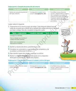 Al término de esta
etapa, su profesor
les entregará una
pauta para evaluar
su desempeño.
Subproyecto 2: Campaña de protección del entorno
¿Qué haremos?
Diseñar una campaña de protección
del medio ambiente.
¿Cuándo lo haremos?
A lo largo de la Unidad 2, en la
Lección 2 (ver páginas 91 y 105).
¿Cómo lo haremos?
En la Misión inicial y final de la
Lección 1, deberán definir el objetivo
de su campaña y las medidas de
protección del medio ambiente que
impulsarán, además de buscar y
seleccionar información relacionada
con el tema.
Luego, realicen lo siguiente:
1.	 Organícense en los mismos grupos de trabajo. Cada integrante deberá hacerse
cargo de una parte de la creación de la campaña del cuidado del entorno cercano a
sus casas o colegio. Para ello, completen el siguiente cuadro.
Tareas o asignaciones Estudiante responsable Tiempo de ejecución
Conseguir los materiales.
Crear un eslogan que incentive el
cuidado del medio ambiente.
Definir cómo se presentará la
información en el afiche.
2.	Diseñen un boceto del afiche y preséntenlo al curso.
3.	Consideren los comentarios y sugerencias de sus compañeros y de
su profesor, y confeccionen el afiche.
4.	Elijan distintos lugares del colegio y expongan sus afiches.
5.	Realicen un registro fotográfico de cada grupo con su respectivo
afiche para la presentación final de este proyecto.
Subproyecto 3: Canción que promueve el cuidado y ahorro del agua
¿Qué haremos?
Componer una canción del cuidado
y ahorro del agua.
¿Cuándo lo haremos?
A lo largo de la Unidad 3, en la
Lección 1 (ver páginas 119 y 133).
¿Cómo lo haremos?
En la Misión inicial y final de la
Lección 1, deberán definir el nombre
y la letra de la canción.
15Ciencias Naturales • 4.º básico
Prohibida
su
reproducción
 