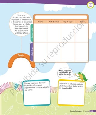 En la tabla,
dibujen cada uno de los
objetos en su estado inicial,
es decir, antes de aplicarles la
fuerza; y en su estado
final, después de
ejercida la fuerza.
No olviden poner
un título a la tabla.
A partir de la actividad realizada,
¿qué respuesta le darían al niño
de la página 159?
¿De qué creen que depende
el cambio de forma que
experimenta el objeto al aplicarle
una fuerza?
Resorte Palito de helado Hoja de papel Regla
Paso 4
Ahora, respondan
las preguntas que
están más abajo.
Ciencias Naturales • 4.º básico 161
Unidad
4
Prohibida
su
reproducción
 