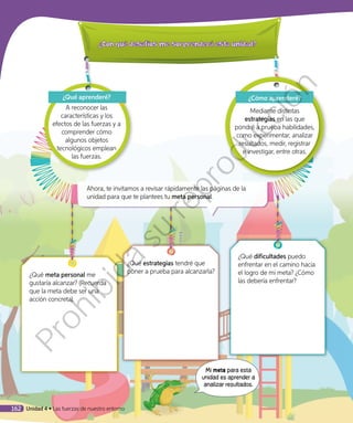 ¿Cómo aprenderé?
Mediante distintas
estrategias en las que
pondré a prueba habilidades,
como experimentar, analizar
resultados, medir, registrar
e investigar, entre otras.
¿Qué aprenderé?
A reconocer las
características y los
efectos de las fuerzas y a
comprender cómo
algunos objetos
tecnológicos emplean
las fuerzas.
¿Qué meta personal me
gustaría alcanzar? (Recuerda
que la meta debe ser una
acción concreta).
¿Qué estrategias tendré que
poner a prueba para alcanzarla?
Mi meta para esta
unidad es aprender a
analizar resultados.
Ahora, te invitamos a revisar rápidamente las páginas de la
unidad para que te plantees tu meta personal.
Unidad 4 • Las fuerzas de nuestro entorno162
¿Qué dificultades puedo
enfrentar en el camino hacia
el logro de mi meta? ¿Cómo
las debería enfrentar?
Prohibida
su
reproducción
 