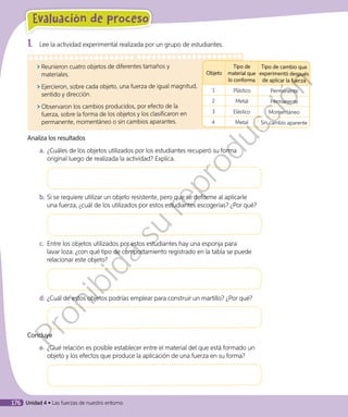 1.	 Lee la actividad experimental realizada por un grupo de estudiantes.
›› Reunieron cuatro objetos de diferentes tamaños y
materiales.
›› Ejercieron, sobre cada objeto, una fuerza de igual magnitud,
sentido y dirección.
›› Observaron los cambios producidos, por efecto de la
fuerza, sobre la forma de los objetos y los clasificaron en
permanente, momentáneo o sin cambios aparantes.
Objeto
Tipo de
material que
lo conforma
Tipo de cambio que
experimentó después
de aplicar la fuerza
1 Plástico Permanente
2 Metal Permanente
3 Elástico Momentáneo
4 Metal Sin cambio aparente
Analiza los resultados
a.	¿Cuáles de los objetos utilizados por los estudiantes recuperó su forma
original luego de realizada la actividad? Explica.
b.	Si se requiere utilizar un objeto resistente, pero que se deforme al aplicarle
una fuerza, ¿cuál de los utilizados por estos estudiantes escogerías? ¿Por qué?
c.	 Entre los objetos utilizados por estos estudiantes hay una esponja para
lavar loza: ¿con qué tipo de comportamiento registrado en la tabla se puede
relacionar este objeto?
d.	¿Cuál de estos objetos podrías emplear para construir un martillo? ¿Por qué?
Concluye
e.	¿Qué relación es posible establecer entre el material del que está formado un
objeto y los efectos que produce la aplicación de una fuerza en su forma?
176 Unidad 4 • Las fuerzas de nuestro entorno
Evaluación de proceso
Prohibida
su
reproducción
 
