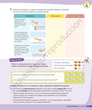 ¿Cómo lo hice?
Comenta tus logros con un compañero. Luego, respondan las siguientes preguntas.
◾◾ ¿Alcanzaron la meta personal planteada al inicio de la unidad (página 162)? De ser
así, ¿qué estrategias de las planteadas les permitieron alcanzar la meta? ¿Por qué?
◾◾ Tanto a lo largo de la lección como en la primera actividad de esta evaluación,
¿fueron rigurosos al momento de analizar el procedimiento y los resultados
obtenidos? ¿Cómo lo saben?
◾◾ Al desarrollar actividades grupales, ¿cumplieron con las tareas dadas o asignadas?
¿De qué manera influye en los resultados obtenidos?
	Reúnanse en parejas y consigan una pelota de plumavit®. Realicen lo solicitado
de forma secuencial y registren sus observaciones.
Procedimiento Observaciones
¿Qué efecto tuvo la fuerza
que aplicaron sobre la pelota?
Ubiquen la pelota
sobre la mesa y
empújenla con una
mano para hacerla
rodar.
Cuando la pelota aún
no se haya detenido,
empújenla nuevamente
en la misma dirección y
sentido. Observen lo
que sucede.
Finalmente con la pelota
aún en movimiento,
empújenla nuevamente,
pero esta vez en sentido
contrario. Observen lo
que ocurre.
2.	
¿Interpreté correctamente los resultados de la actividad experimental?
¿Describí los efectos de las fuerzas aplicadas sobre la pelota de plumavit®?
Sé hacerlo sin dificultades.
Sé hacerlo, pero con dificultades.
Aún no sé hacerlo.
Revisa tus respuestas junto a tu profesor. Luego,
evalúa tu desempeño a partir de la siguiente pauta.
Unidad
4
Ciencias Naturales • 4.º básico 177
Prohibida
su
reproducción
 