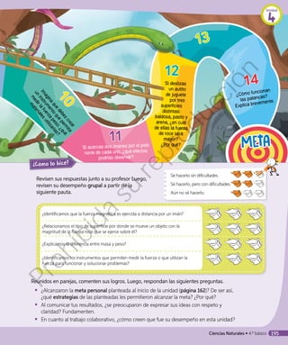 ¿Cómo lo hice?
META
Revisen sus respuestas junto a su profesor Luego,
revisen su desempeño grupal a partir de la
siguiente pauta.
Reunidos en parejas, comenten sus logros. Luego, respondan las siguientes preguntas.
◾◾ ¿Alcanzaron la meta personal planteada al inicio de la unidad (página 162)? De ser así,
¿qué estrategias de las planteadas les permitieron alcanzar la meta? ¿Por qué?
◾◾ 	Al comunicar tus resultados, ¿se preocuparon de expresar sus ideas con respeto y
claridad? Fundamenten.
◾◾ En cuanto al trabajo colaborativo, ¿cómo creen que fue su desempeño en esta unidad?
¿Identificamos que la fuerza magnética es ejercida a distancia por un imán?
¿Relacionamos el tipo de superficie por donde se mueve un objeto con la
magnitud de la fuerza roce que se ejerce sobre él?
¿Explicamos la diferencia entre masa y peso?
¿Identificamos los instrumentos que permiten medir la fuerza o que utilizan la
fuerza para funcionar y solucionar problemas?
Sé hacerlo sin dificultades.
Sé hacerlo, pero con dificultades.
Aún no sé hacerlo.
10
Im
agina
que
debes
crear
un
instrum
ento
que
perm
ita
m
edirla
fuerza
peso:¿qué
m
ateriales
utilizarías?
11
Si acercas dos imanes por el polo
norte de cada uno, ¿qué efectos
podrías observar?
12
Si deslizas
un autito
de juguete
por tres
superficies
distintas:
baldosa, pasto y
arena, ¿en cuál
de ellas la fuerza
de roce será
mayor?
¿Por qué?
13
14
¿Cómo funcionan
las palancas?
Explica brevemente.
Unidad
4
Ciencias Naturales • 4.º básico 195
Prohibida
su
reproducción
 