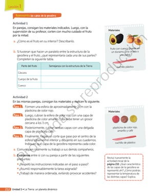 Represento las capas de la geosfera
Actividad 1
En parejas, consigan los materiales indicados. Luego, con la
supervisión de su profesor, corten con mucho cuidado el fruto
por la mitad.
a.	¿Cómo es el fruto en su interior? Descríbanlo.
b.	Si tuvieran que hacer un paralelo entre la estructura de la
geosfera y el fruto, ¿qué representaría cada una de sus partes?
Completen la siguiente tabla.
Parte del fruto Semejanza con la estructura de la Tierra
Cáscara	
Cuerpo de la fruta
Cuesco
Actividad 2
En las mismas parejas, consigan los materiales y realicen lo siguiente.
Paso 1 	 Formen una esfera de aproximadamente 2 cm con la
plasticina de color rojo.
Paso 2 	 Luego, cubran la esfera de color rojo con una capa de
plasticina de color amarillo. Esta debe tener un grosor
cercano a los 3 cm.
Paso 3 	 Posteriormente, cubran ambas capas con una delgada
capa de plasticina café.
Paso 4 	 Finalmente, hagan un corte que pase por el centro de la
esfera: observen el interior y dibújenlo en sus cuadernos.
Indiquen qué capa de la geosfera representa cada color.
a.	Comuniquen oralmente su trabajo a sus demás compañeros.
b.	Evalúense entre sí con su pareja a partir de las siguientes
preguntas:
◾◾ ¿Respetó las instrucciones indicadas en el paso a paso?
◾◾ ¿Asumió responsablemente la tarea asignada?
◾◾ ¿Trabajó de manera ordenada, evitando provocar accidentes?
Revisa nuevamente la
actividad inicial de la
página 210. ¿Qué característica
de las capas de la geosfera se
representó ahí? ¿Cómo podrías
representar la temperatura de
las distintas capas? Explica.
Materiales
fruto con cuesco (puede ser
un durazno, una ciruela o
una palta)
cuchillo plástico
Materiales
plasticina de color rojo,
amarillo y café
cuchillo de plástico
Lección 1
212 Unidad 5 • La Tierra: un planeta dinámico
Prohibida
su
reproducción
 