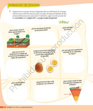 1.	 Organícense en grupos de tres integrantes (dos se enfrentarán en el juego,
mientras que el tercero hará de juez). Consigan 12 tapas de bebidas de dos
colores distintos (seis de cada color). Finalmente, sigan las instrucciones de
los recortables de la página 247, y ¡a jugar al gato preguntón!
¿Qué ocurre con la
temperatura a medida que
aumenta la profundidad en las
capas de la geosfera?
¿Qué son las placas
tectónicas?
¿Qué nombre recibe el
límite representado en la
imagen?
Imagina que el huevo representa
la estructura interna de la Tierra:
¿a qué capa correspondería
la cáscara?
¿Qué límite da origen a las
cordilleras y los volcanes?
¿Entre qué placas tectónicas
se encuentra Chile?
¿En qué capa de la geosfera la
densidad de los materiales
es mayor?
¿Qué nombre recibe la capa
de la geosfera indicada con
la flecha?
¿Qué entiendes
por límite?
222
Evaluación de proceso
Unidad 5 • La Tierra: un planeta dinámico
Prohibida
su
reproducción
 
