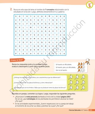 Revisa tus respuestas junto a tu profesor. Luego,
evalúa tu desempeño a partir de la siguiente pauta.
¿Distinguí las capas de las geosfera y las características que las diferencian?
¿Comprendí qué son las placas tectónicas y cómo interactúan?
¿Comprendí qué son los límites o fallas que se producen entre las placas tectónicas?
¿Cómo lo hice?
Reunidos en parejas, comenten sus logros. Luego, respondan las siguientes preguntas.
◾◾ ¿Alcanzaron la meta personal planteada al inicio de la unidad (página 206)?
De ser así, ¿qué estrategias de las planteadas les permitieron alcanzar la meta?
¿Por qué?
◾◾ En las actividades experimentales, ¿fueron respetuosos con su pareja de trabajo
al momento de escuchar sus ideas y plantear las suyas? ¿Por qué?
2.	 Busca en esta sopa de letras el nombre de 7 conceptos relacionados con lo
estudiado en la lección. Luego, defínelos brevemente en tu cuaderno.
S O T R Y U C O P Ñ L H D D
U P M A N T O P I Y G S Y R
B U L F D G R H G D C D R T
D K L I M I T E M A I G E G
U T N U C L E O N A R T S E
C R A P F S Z U V D T Y A O
C F S S D M A S D S F D T S
I F D F D I C G J K L V F F
O D I U T G B N M U K F S E
N A A V B N M T D R G Y U R
P L A C A T E C T O N I C A
Sé hacerlo sin dificultades.
Sé hacerlo, pero con dificultades.
Aún no sé hacerlo.
Unidad
5
Ciencias Naturales • 4.º básico 223
Prohibida
su
reproducción
 