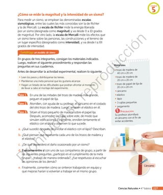 ¿Cómo se mide la magnitud y la intensidad de un sismo?
Para medir un sismo, se emplean las denominadas escalas
sismológicas, entre las cuales las más conocidas son la de Richter
y la de Mercalli. La escala de Richter mide la energía liberada
por un sismo (designada como magnitud) y va desde 0 a 10 grados
de magnitud. Por otro lado, la escala de Mercalli mide los efectos que
un sismo tiene sobre las personas, las construcciones y el terreno de
un lugar específico (designados como intensidad), y va desde I a XII
grados de intensidad.
Construyo un modelo de sismo
En grupos de tres integrantes, consigan los materiales indicados.
Luego, realicen el siguiente procedimiento y respondan las
preguntas en sus cuadernos.
Antes de desarrollar la actividad experimental, realicen lo siguiente.
◾◾ Lean los pasos y distribúyanse las tareas.
◾◾ 	Plantéense una meta personal que les gustaría alcanzar.
◾◾ 	Hagan un listado de las dificultades que podrían afrontar al momento
de llevar a cabo el montaje del experimento.
Paso 1 	 En una de las mitades del trozo de madera más grande,
peguen el papel de lija.
Paso 2 	 Atornillen, con ayuda de su profesor, el cáncamo en el costado
del otro trozo de madera. Luego, amarren el elástico en él.
Paso 3 	 Sitúen el trozo pequeño de madera sobre el papel lija.
Después, acomoden las cajas sobre este, de modo que
simulen edificaciones. Finalmente, enrollen lentamente el
elástico con el lápiz y observen lo que sucede.
a.	 ¿Qué sucedió después de enrollar el elástico con el lápiz? Describan.
b.	¿Qué piensan que representa cada uno de los trozos de madera y
el elástico?
c.	 ¿De qué dependerá el daño ocasionado por un sismo?
d.	Evalúense entre sí con uno de sus compañeros de grupo, a partir de
las siguientes preguntas: ¿participó en el cumplimiento de la meta
grupal?, ¿trabajó de manera ordenada?, ¿fue respetuoso al escuchar
las opiniones de los demás?
e.	Finalmente, comenten cómo se sintieron trabajando en equipo y
qué mejoras harían si volverían a trabajar en el mismo grupo.
Materiales
◾◾trozo de madera de
40 cm x 20 cm
◾◾trozo de madera de
20 cm x 20 cm
◾◾ trozo de papel de lija de
20 cm x 20 cm
◾◾ cáncamo
◾◾ elástico
◾◾ lápiz
◾◾ 3 cajitas pequeñas
◾◾ pegamento
Precaución:
Su profesor atornillará
el cáncamo con el fin de
evitar accidentes.
Cáncamo
Unidad
5
Ciencias Naturales • 4.º básico 227
Prohibida
su
reproducción
 