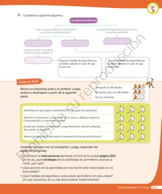 4.	 Completa el siguiente esquema.
Revisa tus respuestas junto a tu profesor. Luego,
evalúa tu desempeño a partir de la siguiente
pauta.
¿Identifiqué las principales características de las capas de la geosfera?
¿Reconocí el hipocentro y el epicentro de un sismo y distinguí magnitud
e intensidad de un movimiento sísmico?
¿Evalué las medidas de prevención y seguridad antes, durante y después
de ocurrido un tsunami?
¿Resumí los fenómenos asociados al movimiento de las placas tectónicas?
¿Cómo lo hice?
Comenta tus logros con un compañero. Luego, respondan las
siguientes preguntas.
◾◾ ¿Alcanzaron la meta personal planteada al inicio de la unidad (página 206)?
De ser así, ¿qué estrategias de las planteadas les permitieron alcanzar la
meta?, ¿por qué?
◾◾ ¿Qué acciones de las aprendidas en esta lección está relacionadas con el
autocuidado?
◾◾ ¿Qué medidas de seguridad y autocuidado aprendieron en esta unidad?
¿En qué situaciones de su vida diaria podrían implementarlas?
Algunas medidas de seguridad que
se deben adoptar en caso de que
ocurra son:
Algunas medidas de seguridad que
se deben adoptar en caso de que
ocurra son:
como consecuencia de su movimiento
y contacto, se puede producir
son grandes fragmentos en los que se
encuentra dividida la
Las placas tectónicas
cuando ocurren cerca de la
costa se puede originar un
Sé hacerlo sin dificultades.
Sé hacerlo, pero con dificultades.
Aún no sé hacerlo.
Unidad
5
Ciencias Naturales • 4.º básico 245
Prohibida
su
reproducción
 