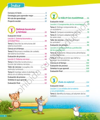 Índice4
Conozco mi texto.............................................................6
Estrategias para aprender mejor................................8
Mi ruta de aprendizaje.................................................10
Proyecto escolar.............................................................12
Unidad
1
Sistemas locomotor
y nervioso...............................................22
Evaluación inicial........................................................... 24
Lección 1: Sistema locomotor y
actividad física............................................................... 28
Tema 1: Describo las estructuras del
sistema locomotor.........................................................30
Ciencia en el tiempo.................................................... 36
Tema 2: Reconozco medidas de cuidado
del sistema locomotor.................................................. 38
Evaluación de proceso................................................ 42
Lección 2: Sistema nervioso......................................44
Tema 1: Describo la estructura y
función del sistema nervioso..................................... 46
Taller de ciencias: La pupila y los
estímulos luminosos......................................................50
Tema 2: Investigo sobre el alcohol y su
efecto en el sistema nervioso.....................................52
Evaluación de proceso................................................ 58
Sintetizo lo que aprendí..............................................60
Evaluación final...............................................................62
Unidad
2 La vida en los ecosistemas......... 66
Evaluación inicial........................................................... 68
Lección 1: Componentes de los ecosistemas.......72
Tema 1: Distingo componentes de
un ecosistema..................................................................74
Tema 2: Comparo ecosistemas de Chile..................78
Tema 3: Comparo adaptaciones de
los seres vivos.................................................................80
Taller de ciencias: ¿Cómo se protegen
los animales?...................................................................84
Evaluación de proceso................................................ 88
Lección 2: Cadenas tróficas y protección
de los ecosistemas........................................................90
Tema 1: Represento interacciones alimentarias
en los ecosistemas..........................................................92
Tema 2: Distingo acciones que dañan y
protegen los ecosistemas............................................ 98
Ciencia en el tiempo.................................................. 102
Evaluación de proceso............................................. 106
Sintetizo lo que aprendí............................................108
Evaluación final.............................................................110
Unidad
3 ¿ odo es materia?...............................114
Evaluación inicial..........................................................116
Lección 1: Los estados de la materia
y sus propiedades.......................................................120
Tema 1: Identifico la masa y el volumen de los
cuerpos........................................................................... 122
Índice
Prohibida
su
reproducción
 