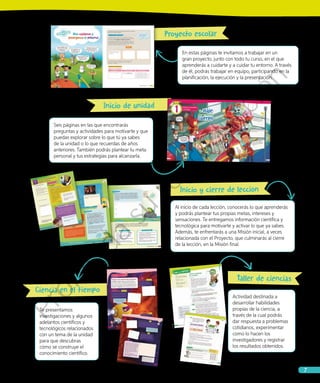 77
Proyecto escolar
Inicio y cierre de lección
En estas páginas te invitamos a trabajar en un
gran proyecto, junto con todo tu curso, en el que
aprenderás a cuidarte y a cuidar tu entorno. A través
de él, podrás trabajar en equipo, participando en la
planificación, la ejecución y la presentación.
Al inicio de cada lección, conocerás lo que aprenderás
y podrás plantear tus propias metas, intereses y
sensaciones. Te entregamos información científica y
tecnológica para motivarte y activar lo que ya sabes.
Además, te enfrentarás a una Misión inicial, a veces
relacionada con el Proyecto, que culminarás al cierre
de la lección, en la Misión final.
Inicio de unidad
Ciencia en el tiempo
Taller de ciencias
Seis páginas en las que encontrarás
preguntas y actividades para motivarte y que
puedas explorar sobre lo que tú ya sabes
de la unidad o lo que recuerdas de años
anteriores. También podrás plantear tu meta
personal y tus estrategias para alcanzarla.
Te presentamos
investigaciones y algunos
adelantos científicos y
tecnológicos relacionados
con un tema de la unidad
para que descubras
cómo se construye el
conocimiento científico.
Actividad destinada a
desarrollar habilidades
propias de la ciencia, a
través de la cual podrás
dar respuesta a problemas
cotidianos, experimentar
como lo hacen los
investigadores y registrar
los resultados obtenidos.
Ciencias Naturales • 4.º básico
Prohibida
su
reproducción
 